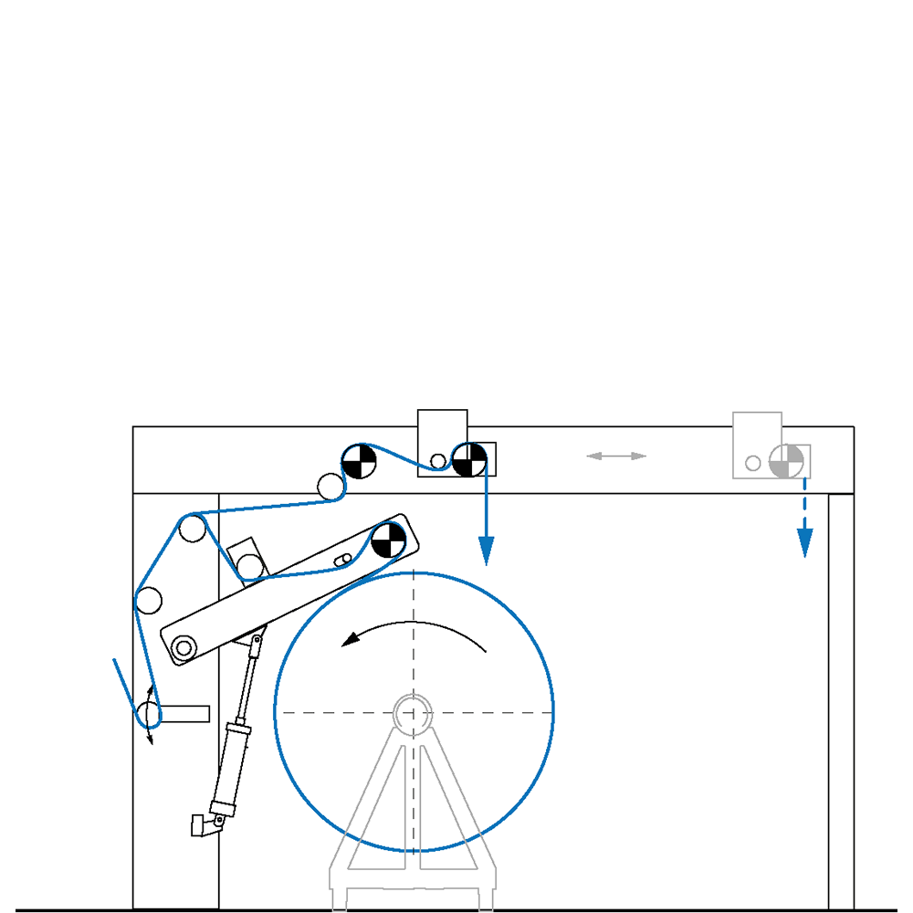 ELWEBTEX Reel Plaiter