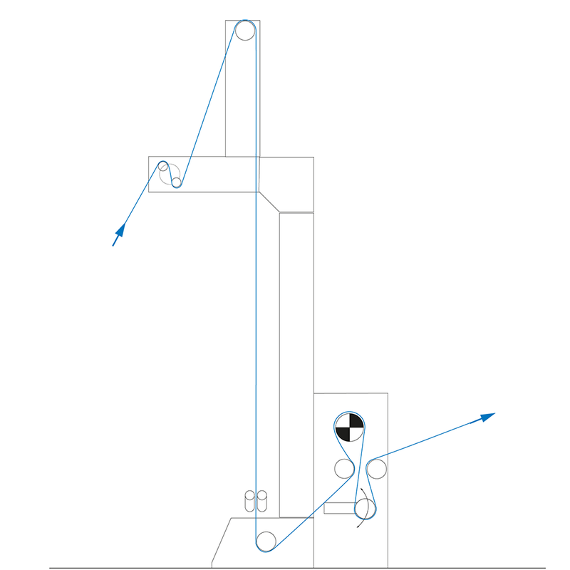 ELWEBTEX infeed system