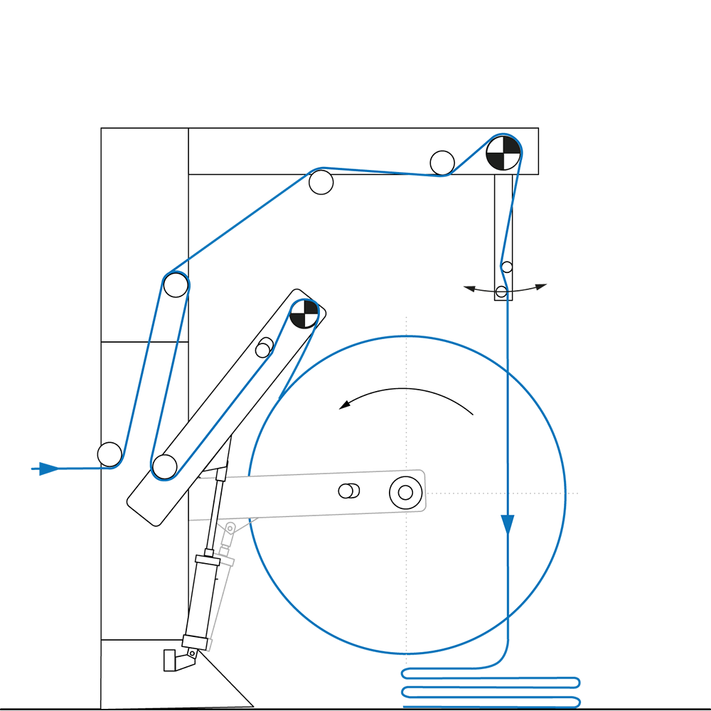 ELWEBTEX surface rewinder with plaiter