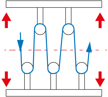 ELWEBTEX accumulateur à rouleau PEIGNE simple