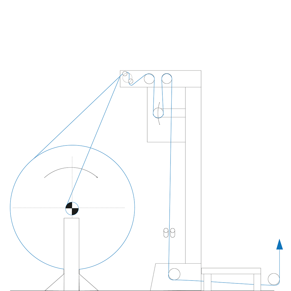 Infeed ELWEBTEX 