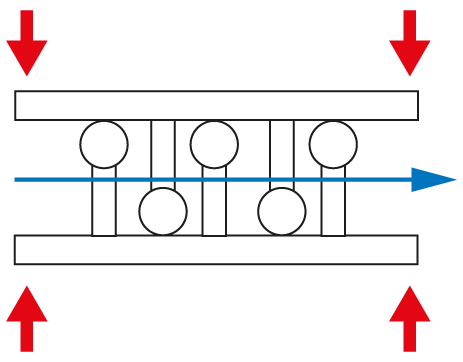 ELWEBTEX 滾筒儲存器，標準簡約型組合