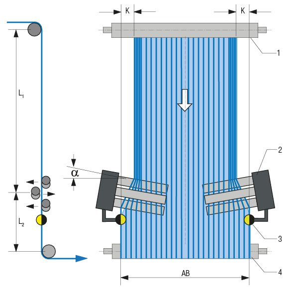 EPILINER