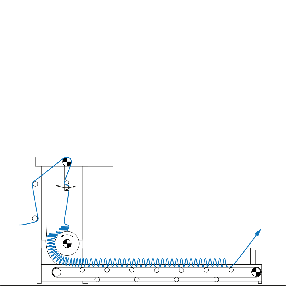 ELWEBTEX Belt Accumulator