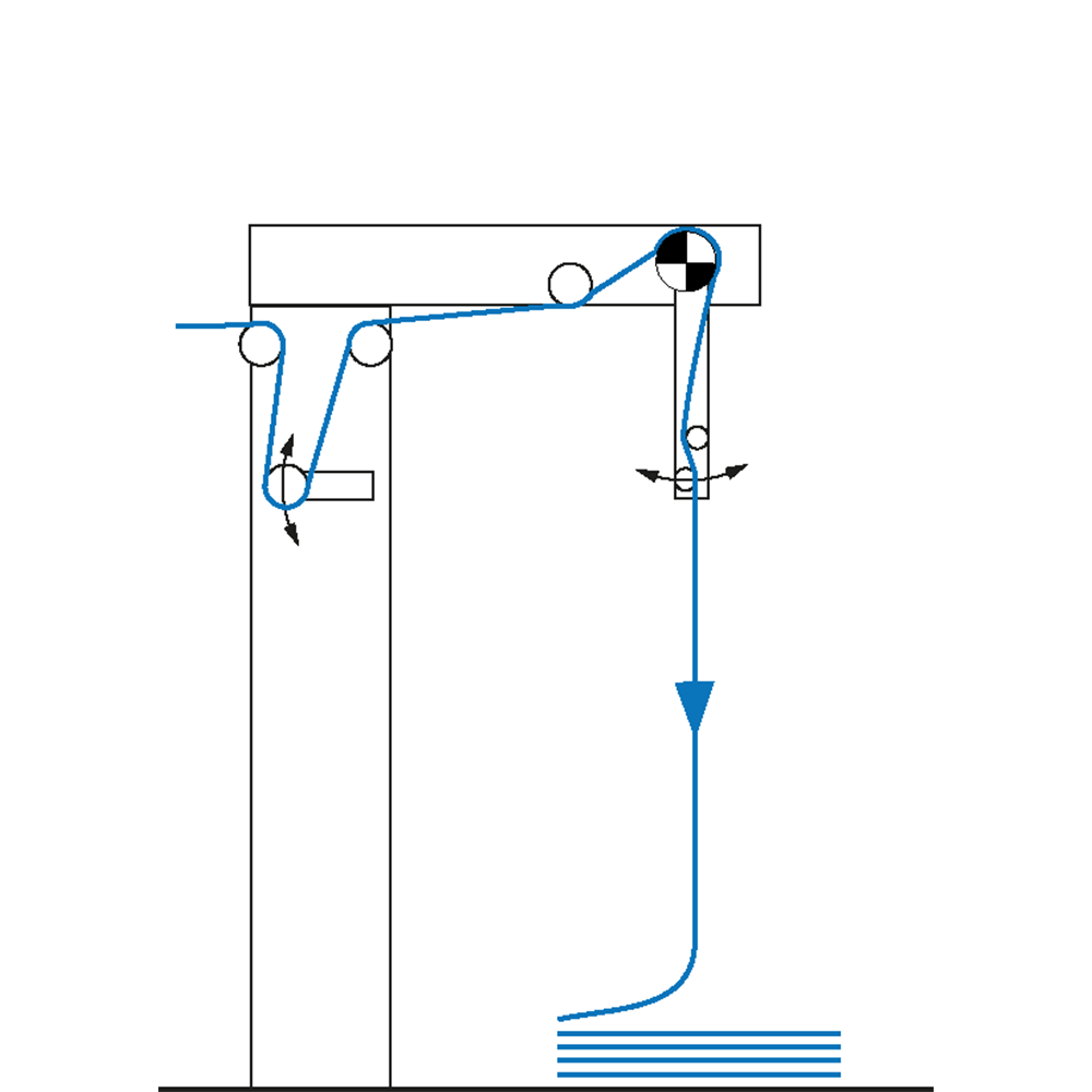 ELWEBTEX Swing Arm Plaiter