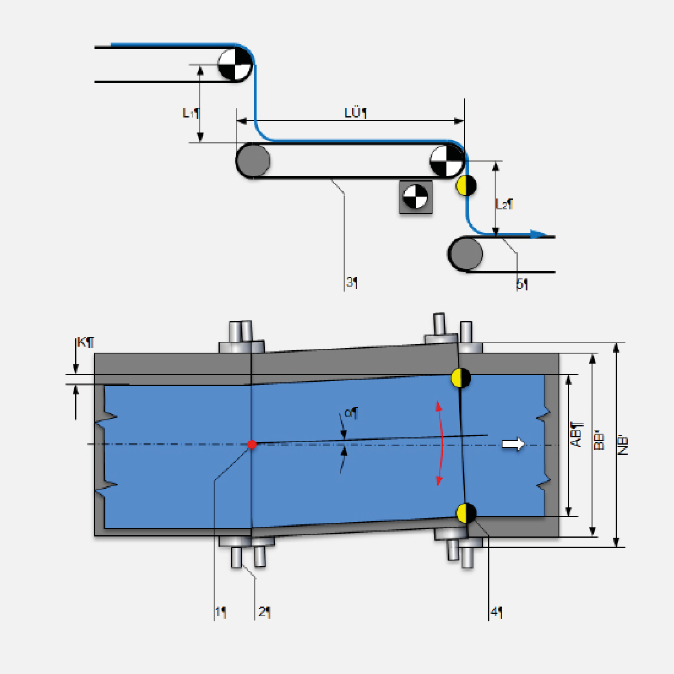 Conveyor Belt Control