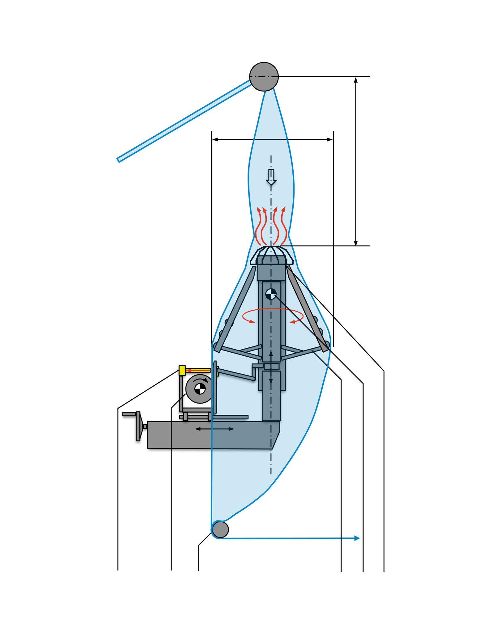 Corte tubular