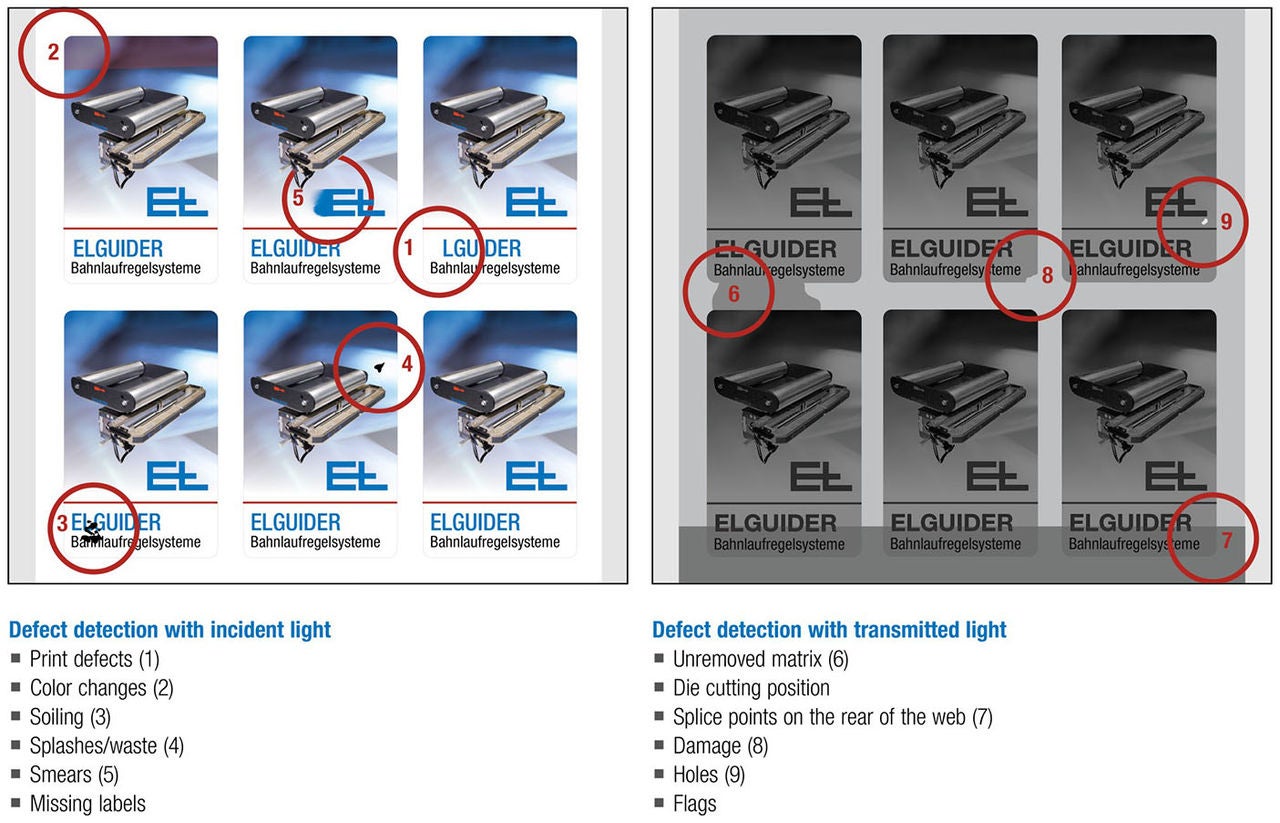 All detectable defect types with SMARTSCAN’s incident and transmitted light concept