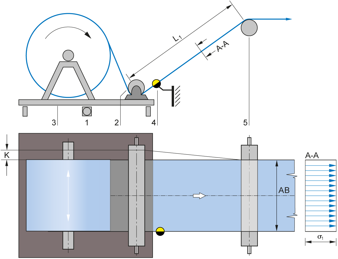 ELWINDER