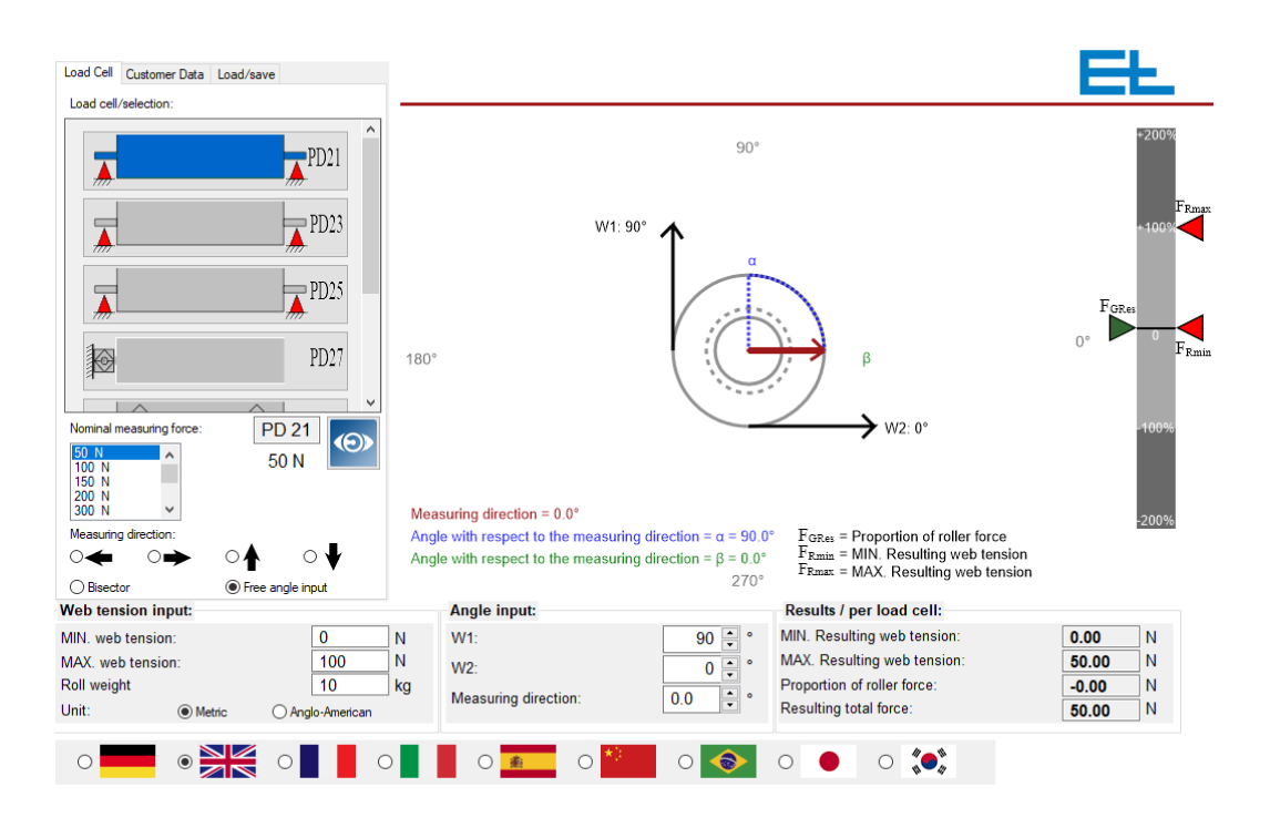 Functionality of the ELTENS calculator