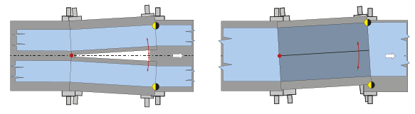 Conveyor Belt Control