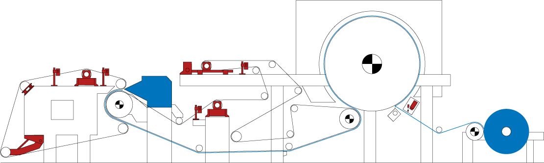 Tissue machine